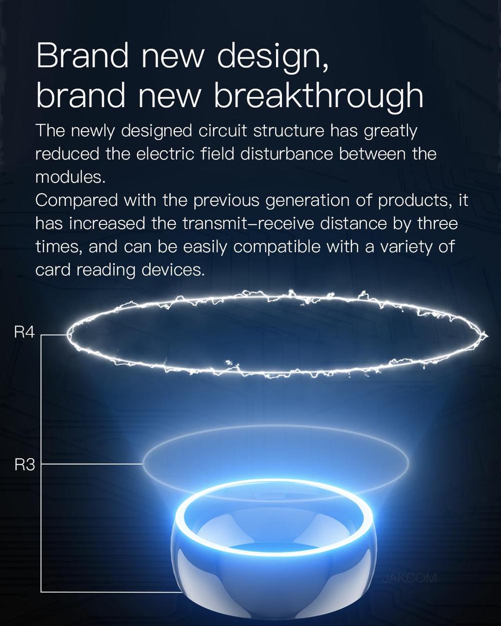 Pineeon R4 Smart Ring