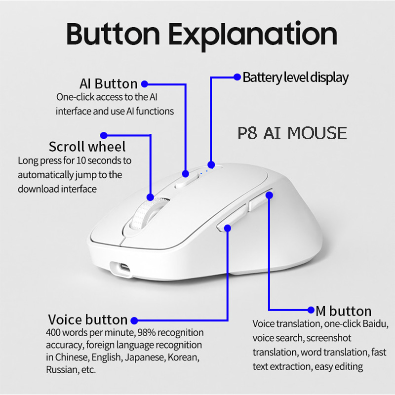 AI Smart Mouse-P8