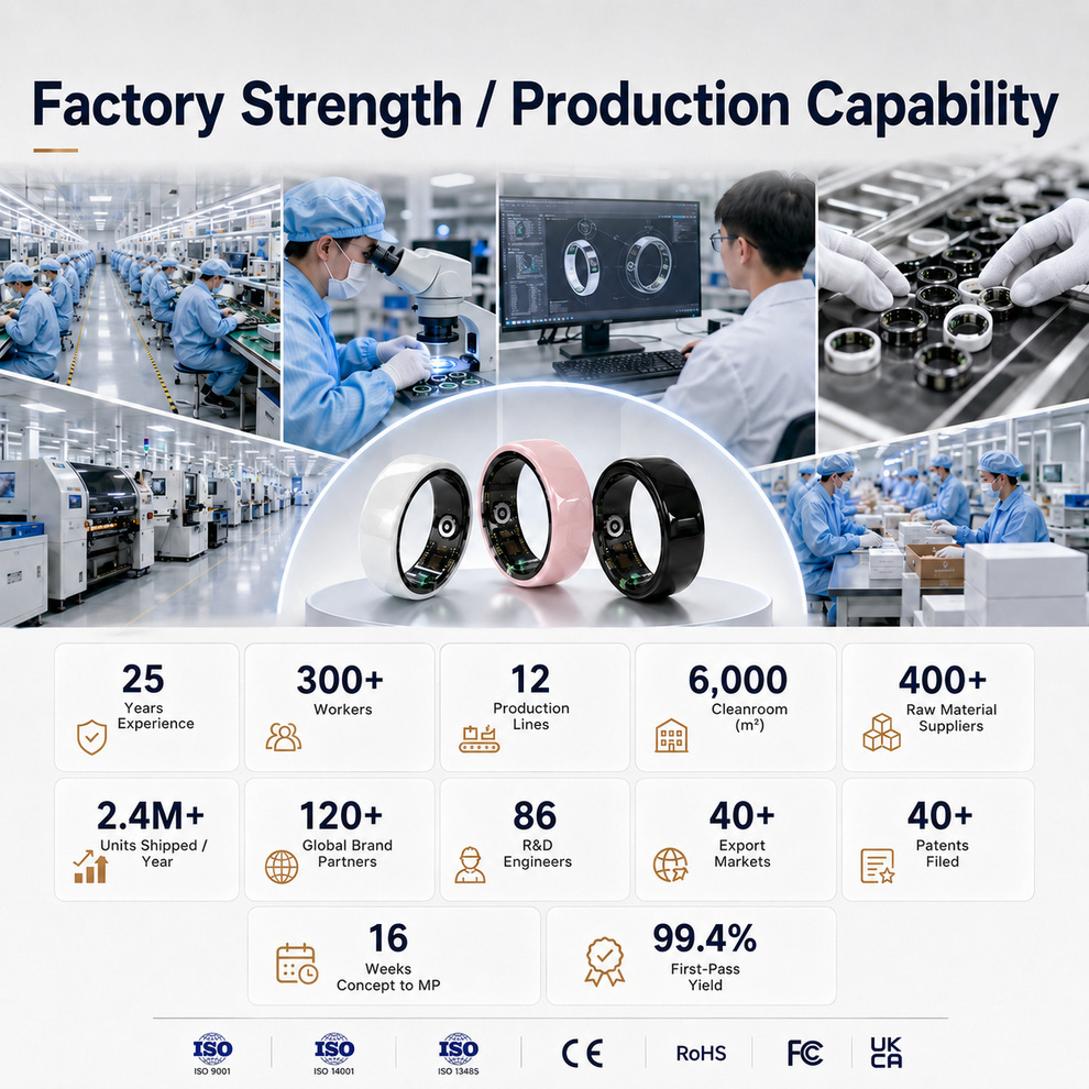 Pineeon KR12 fitness tracking smart ring - Image 7